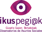 Siis, Centro de Documentación y Estudios, Dokumentazio eta Ikerketa Zentroa. Fundación Eguía-Careaga Fundazioa
